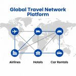 Corporate tool with Wide Range of Airlines, Hotels & Car Rentals